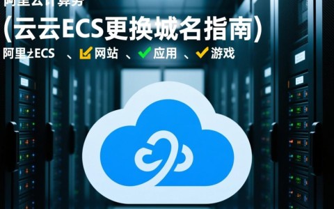 阿里云ECS更换域名，有哪些步骤和注意事项？
