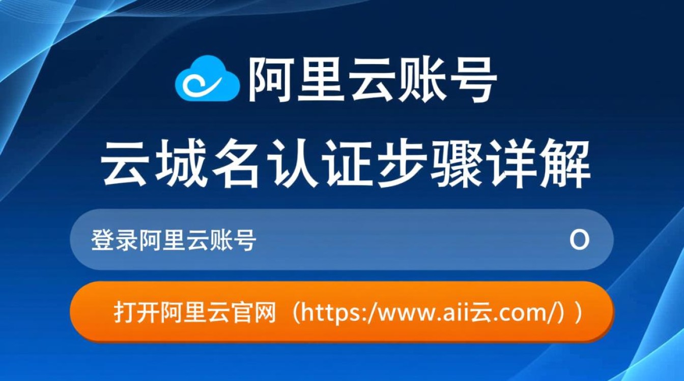 阿里云域名认证具体步骤详解，新手如何轻松完成认证？