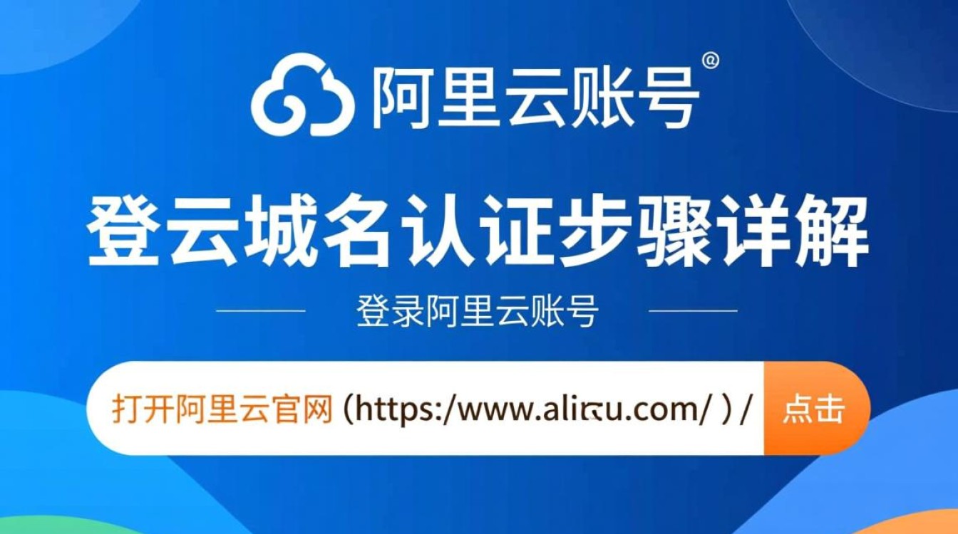 阿里云域名认证具体步骤详解，新手如何轻松完成认证？