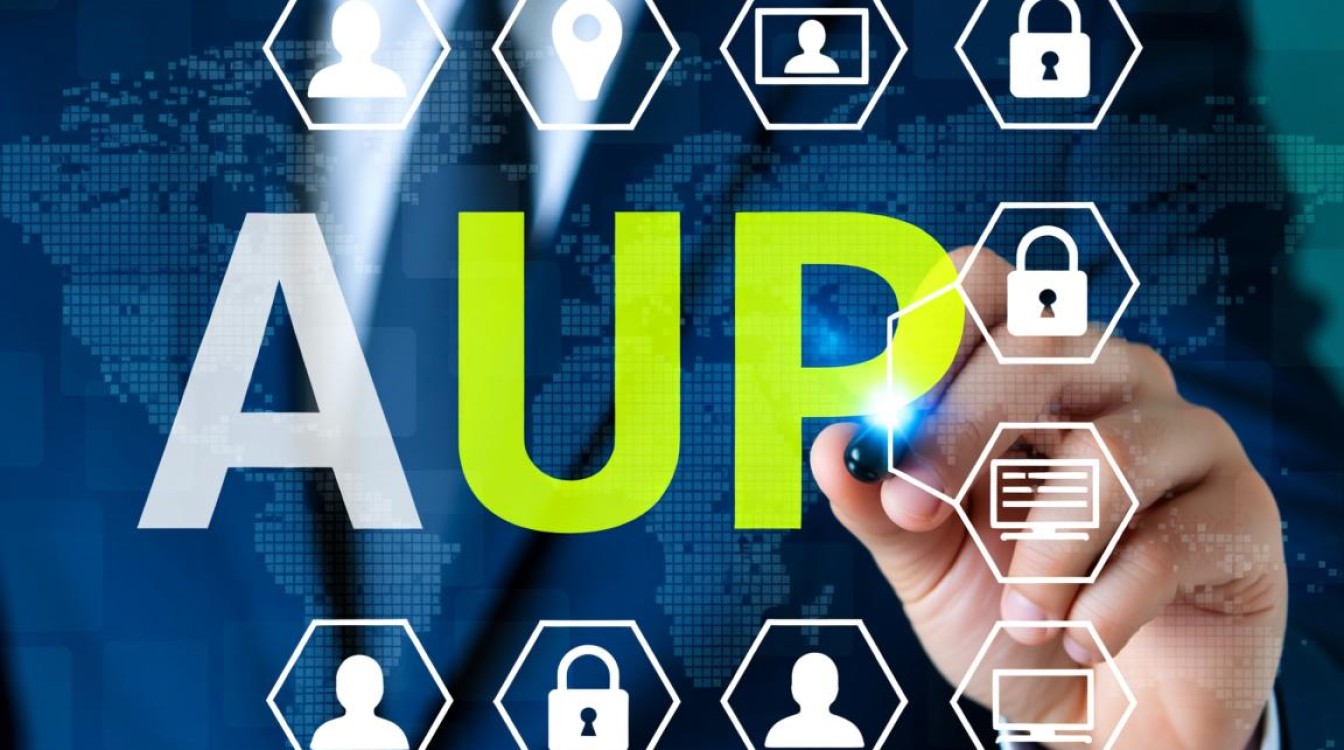 ASP.NET Forms验证如何有效实现目录角色权限管理？探讨实现细节与挑战。