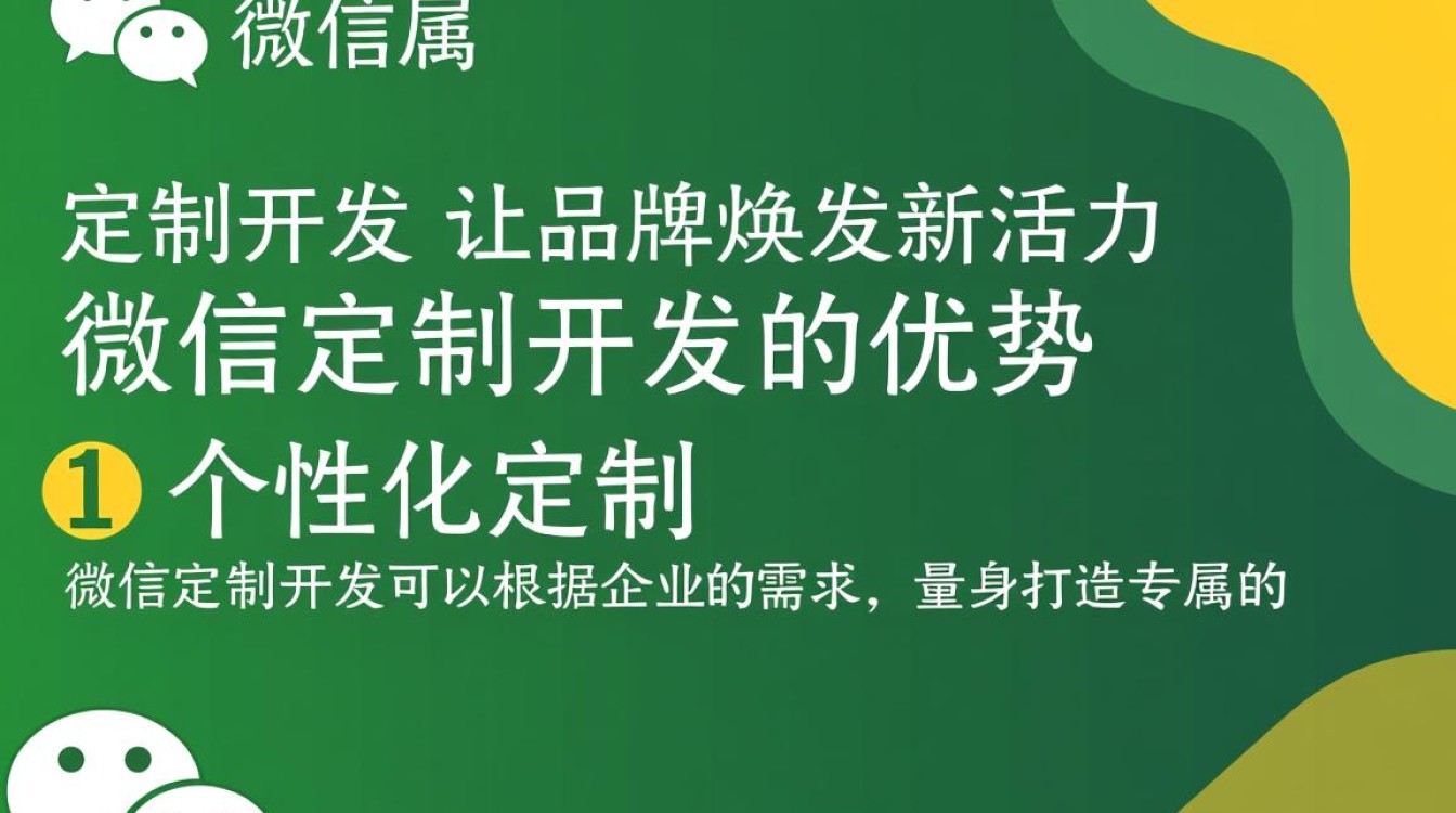 微信定制开发广告词，如何撰写更具吸引力的营销文案？