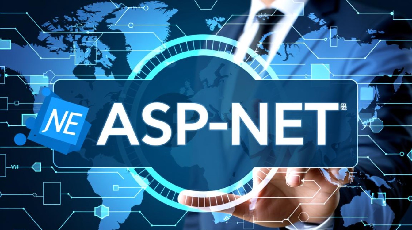 ASP.NET加描点技术，如何实现高效与美观的完美结合？