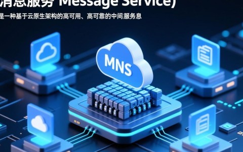 分布式消息服务MNS如何实现高可用与低延迟？