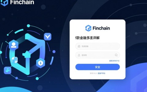 finchain登录疑云，背后隐藏哪些金融科技秘密？