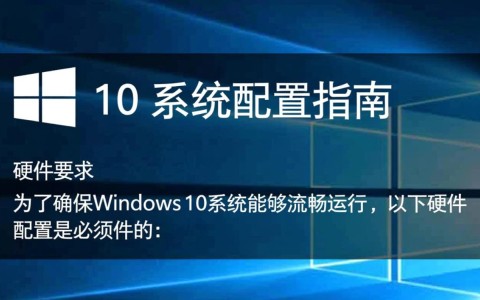Win10系统升级后，哪些配置是必须的？详细清单与优化建议！