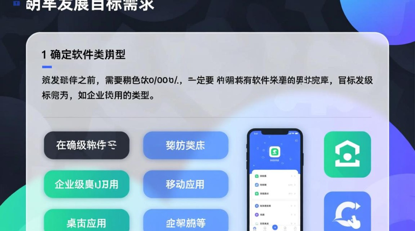 如何有效开发软件，初创公司开展软件开发业务的关键步骤有哪些？