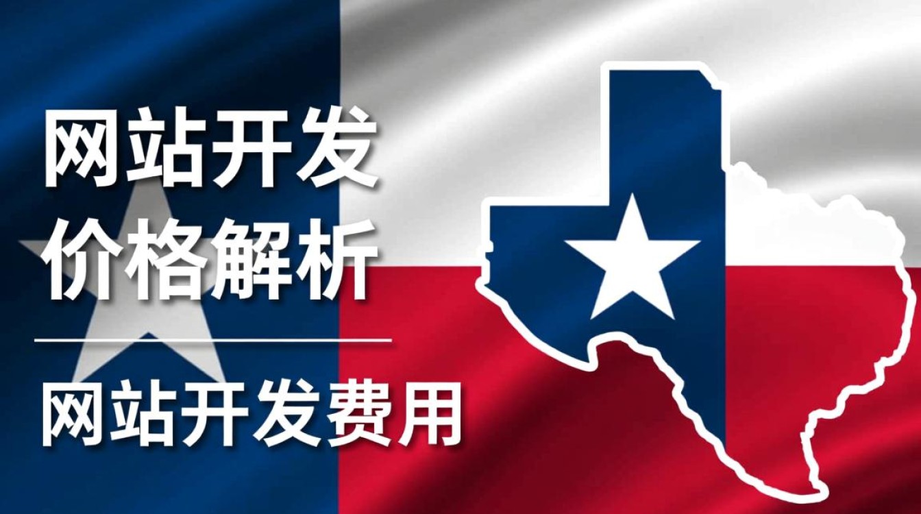 德州专业网站开发价格多少？性价比高的专业网站开发服务有哪些？