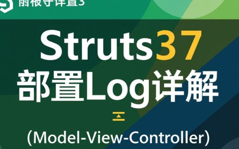 Struts2 配置日志功能时遇到哪些常见问题及解决方法？