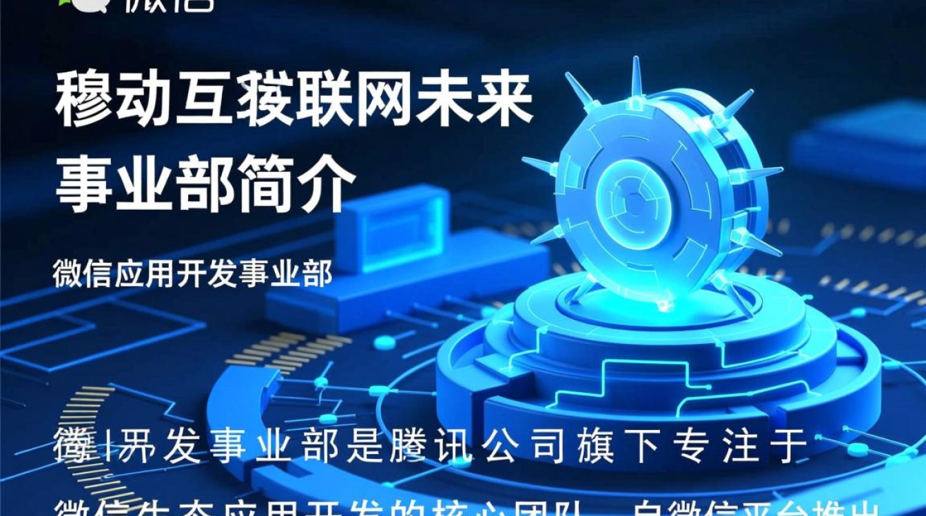 微信应用开发事业部，如何引领行业创新，打造卓越应用体验？