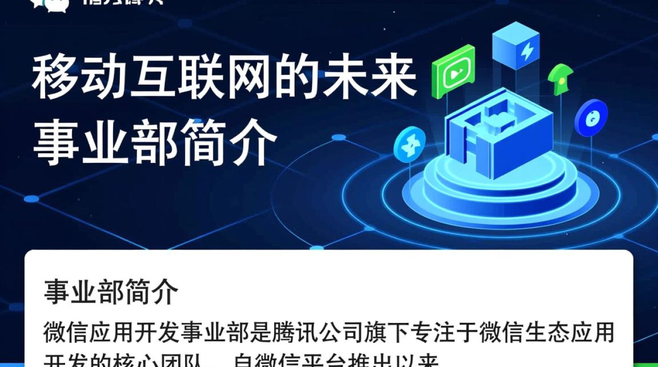微信应用开发事业部，如何引领行业创新，打造卓越应用体验？