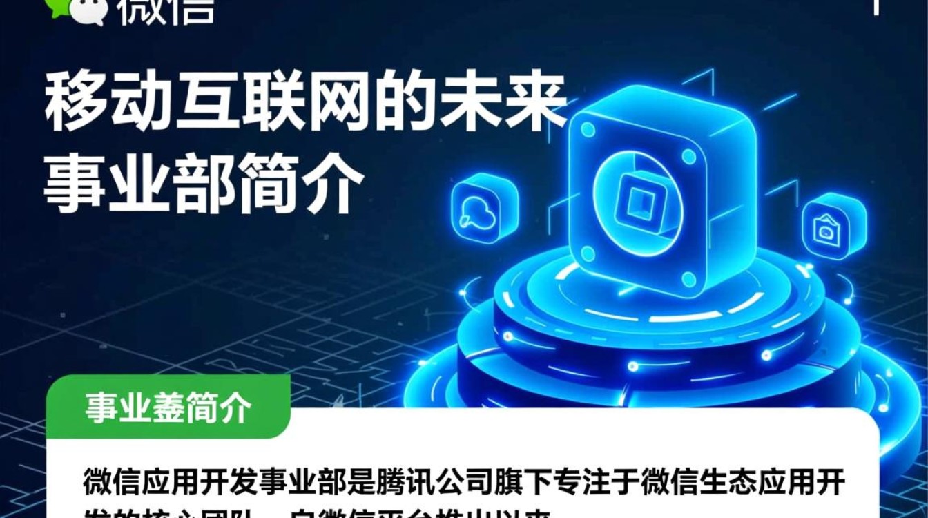 微信应用开发事业部，如何引领行业创新，打造卓越应用体验？