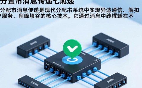 分布式消息传递有哪些类型及适用场景？