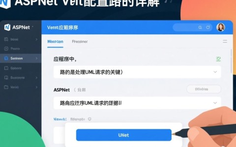 ASP.NET配置路由时，如何确保最佳性能与用户体验？