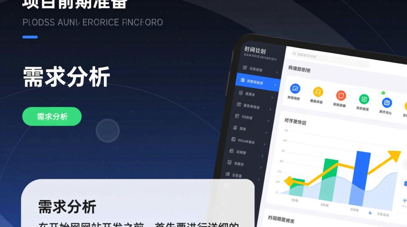 门户网站开发周期有多长？影响因素有哪些？