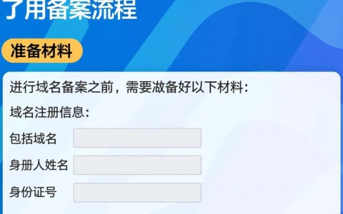 阿里云备案域名具体流程是怎样的？有哪些注意事项？