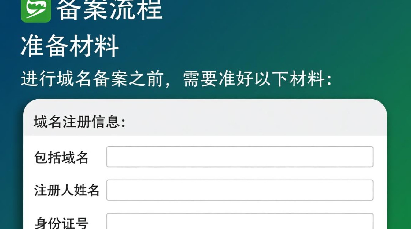 阿里云备案域名具体流程是怎样的？有哪些注意事项？