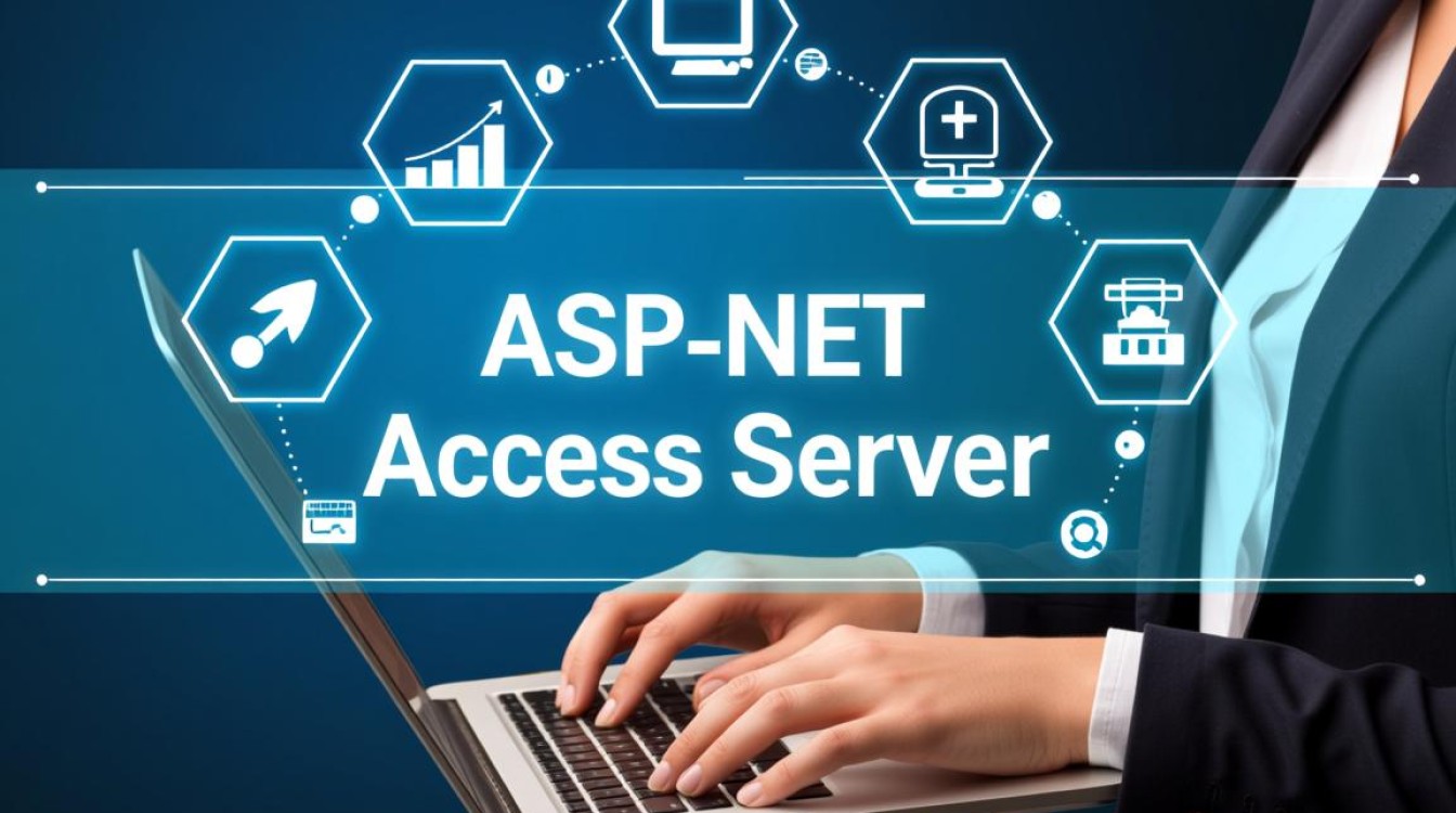 asp.netaccesss服务器为何如此关键？探讨其核心作用与优势