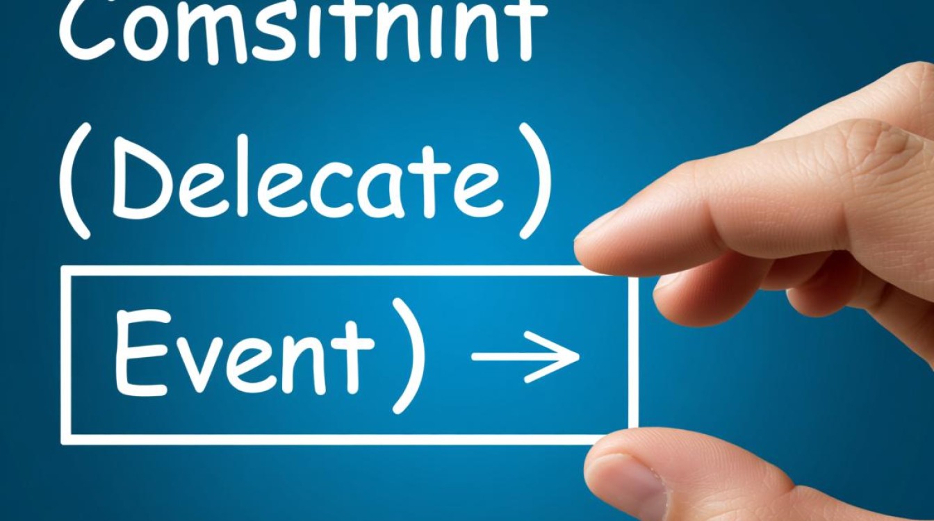 在ASP.NET中如何自定义委托与事件参数类，实现个性化功能？