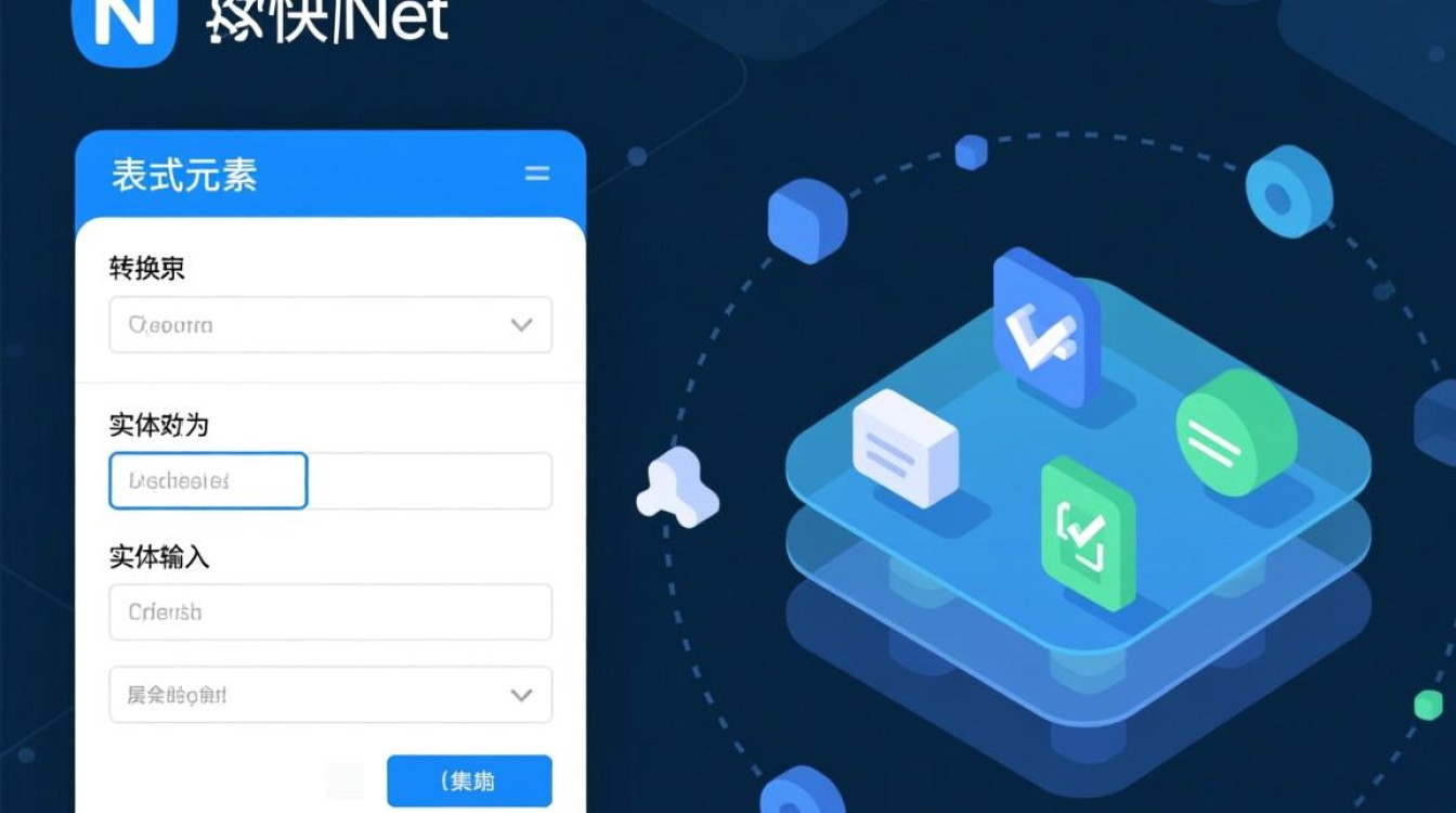 ASP.NET如何高效转换form表单元素为实体对象或集合实例？