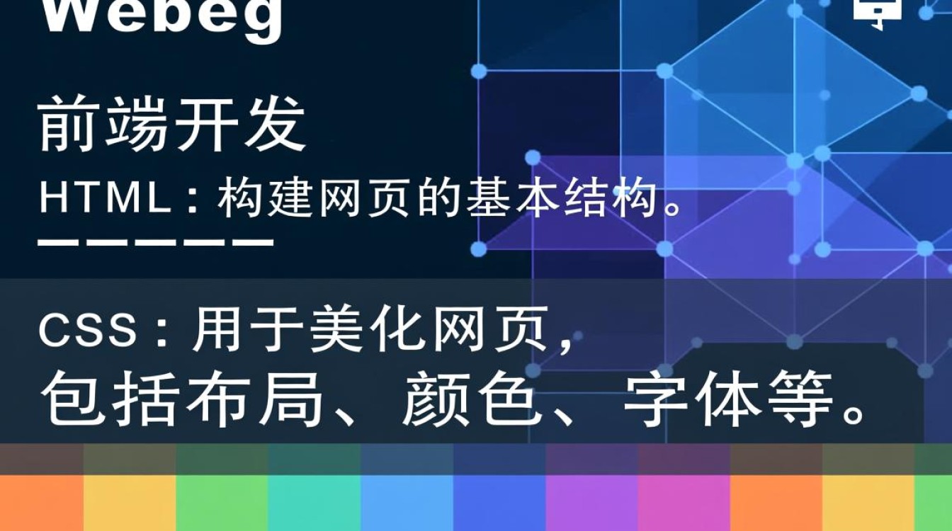 网络软件开发领域都有哪些具体方向和技能要求？