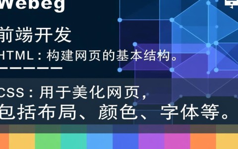 网络软件开发领域都有哪些具体方向和技能要求？