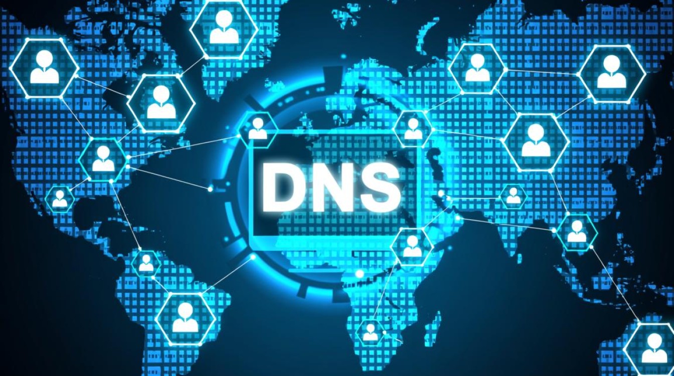 DNS域名解析配置中常见问题解答，有哪些疑问困扰您？
