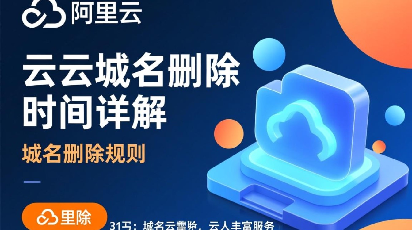 阿里云域名删除时间点及删除流程详解，如何避免误删？
