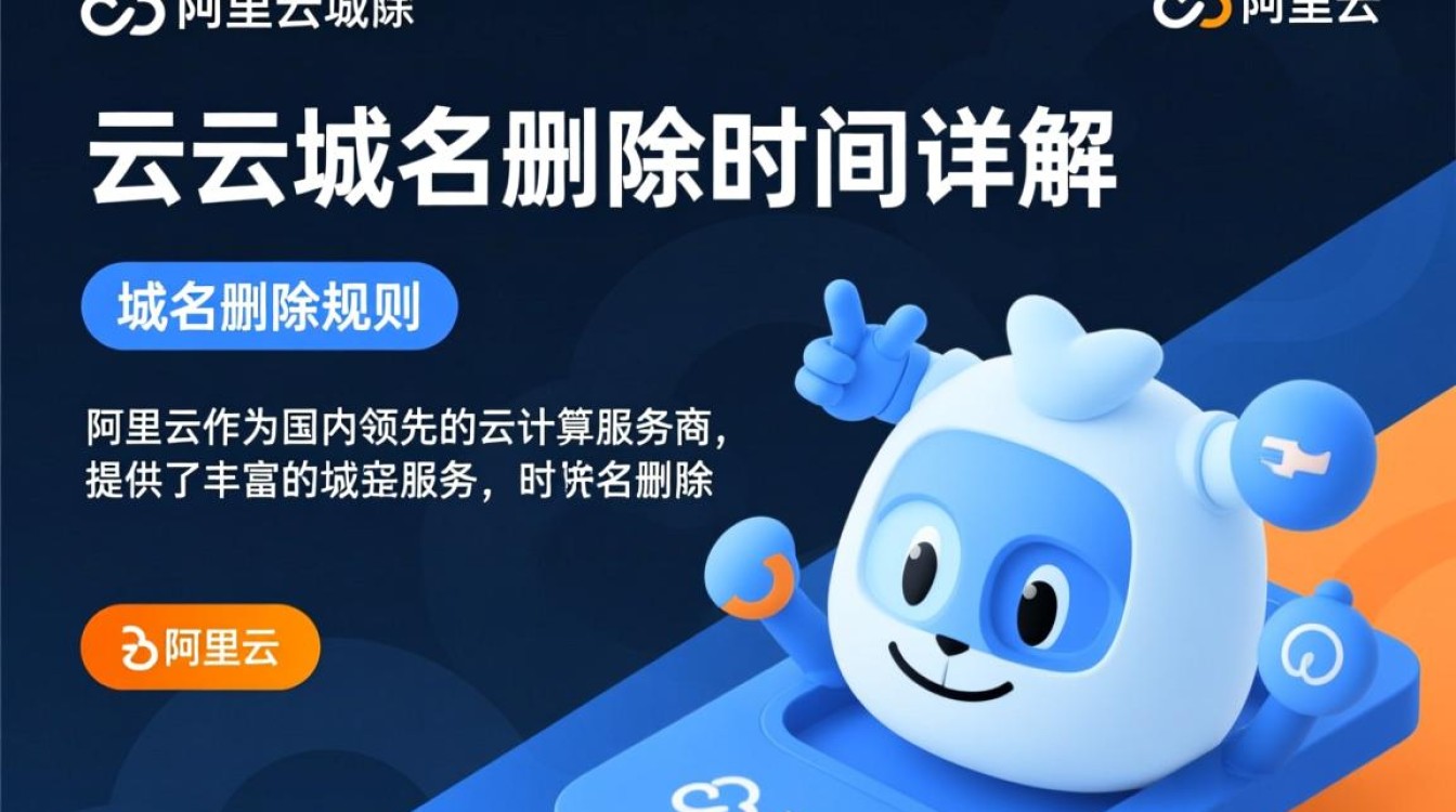 阿里云域名删除时间点及删除流程详解，如何避免误删？