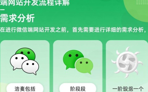 微信端网站开发流程中，有哪些关键步骤和注意事项？