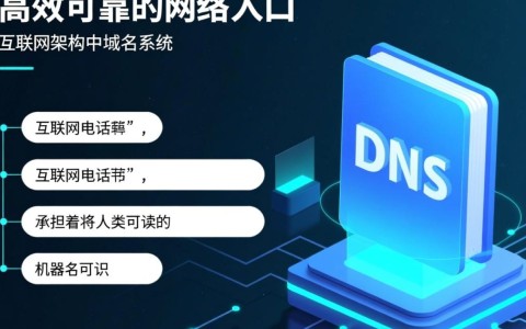 分布式网关域名解析如何实现高可用与低延迟？