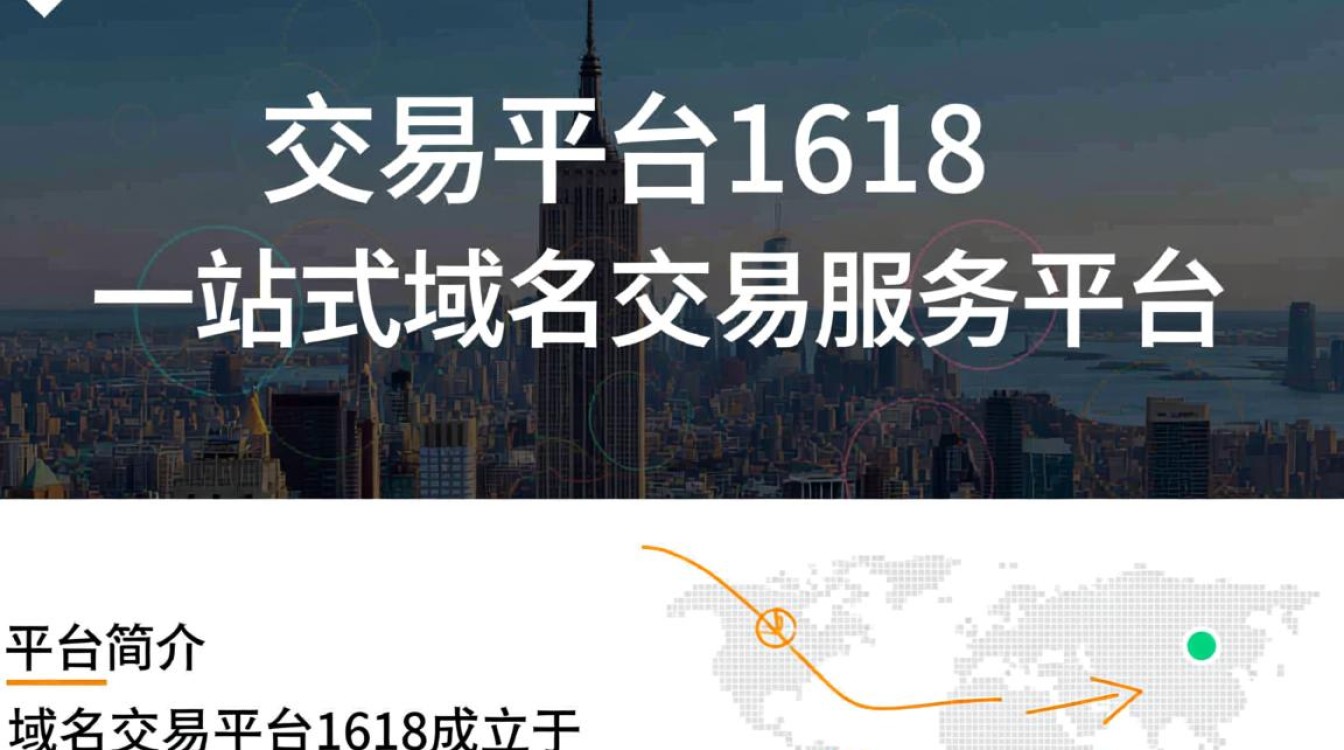 域名交易平台1618如何评估其交易安全和域名价值？