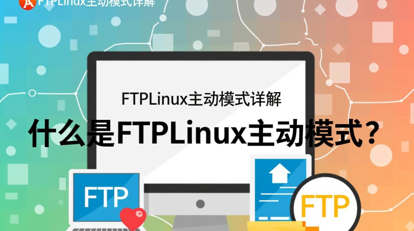 ftplinux主动模式疑问解答，如何正确配置与使用ftplinux的主动模式？