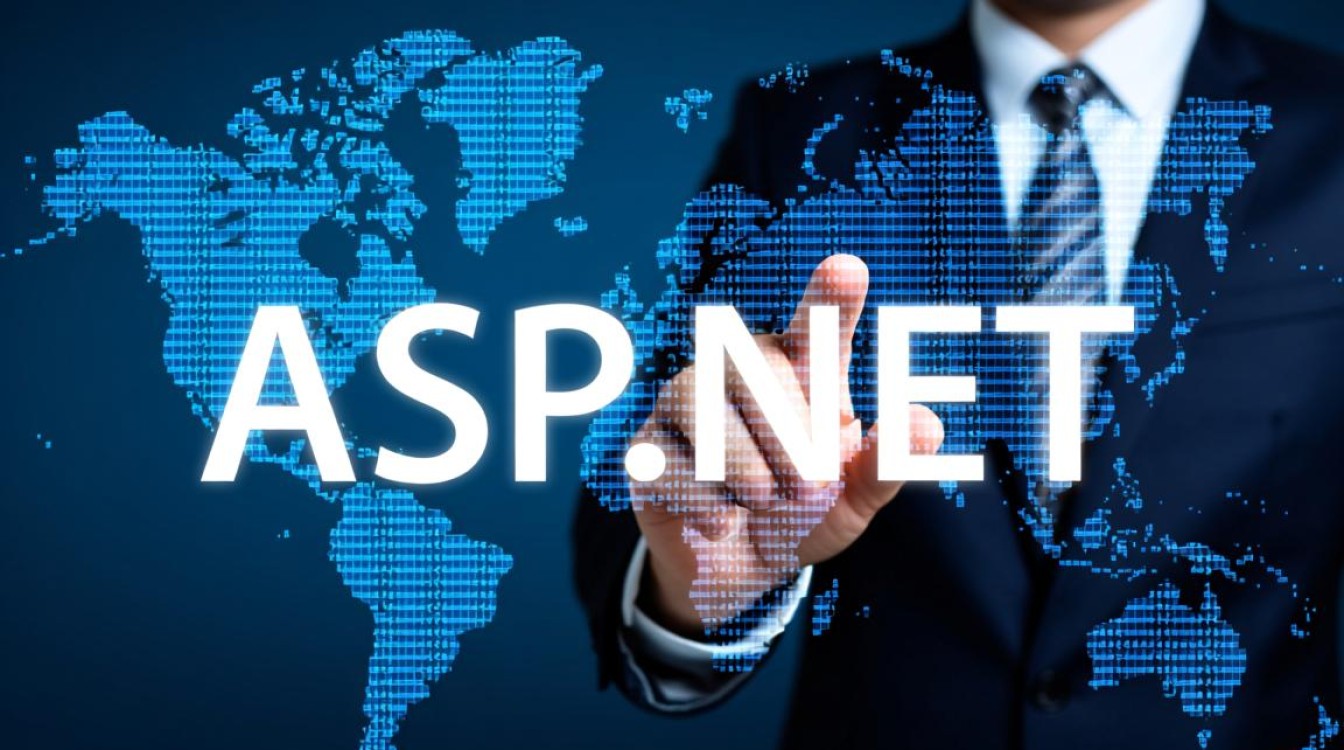 asp.net开发网站时,如何确保项目的高效与安全性? asp.net开发网站时,如何确保项目的高效与安全性?