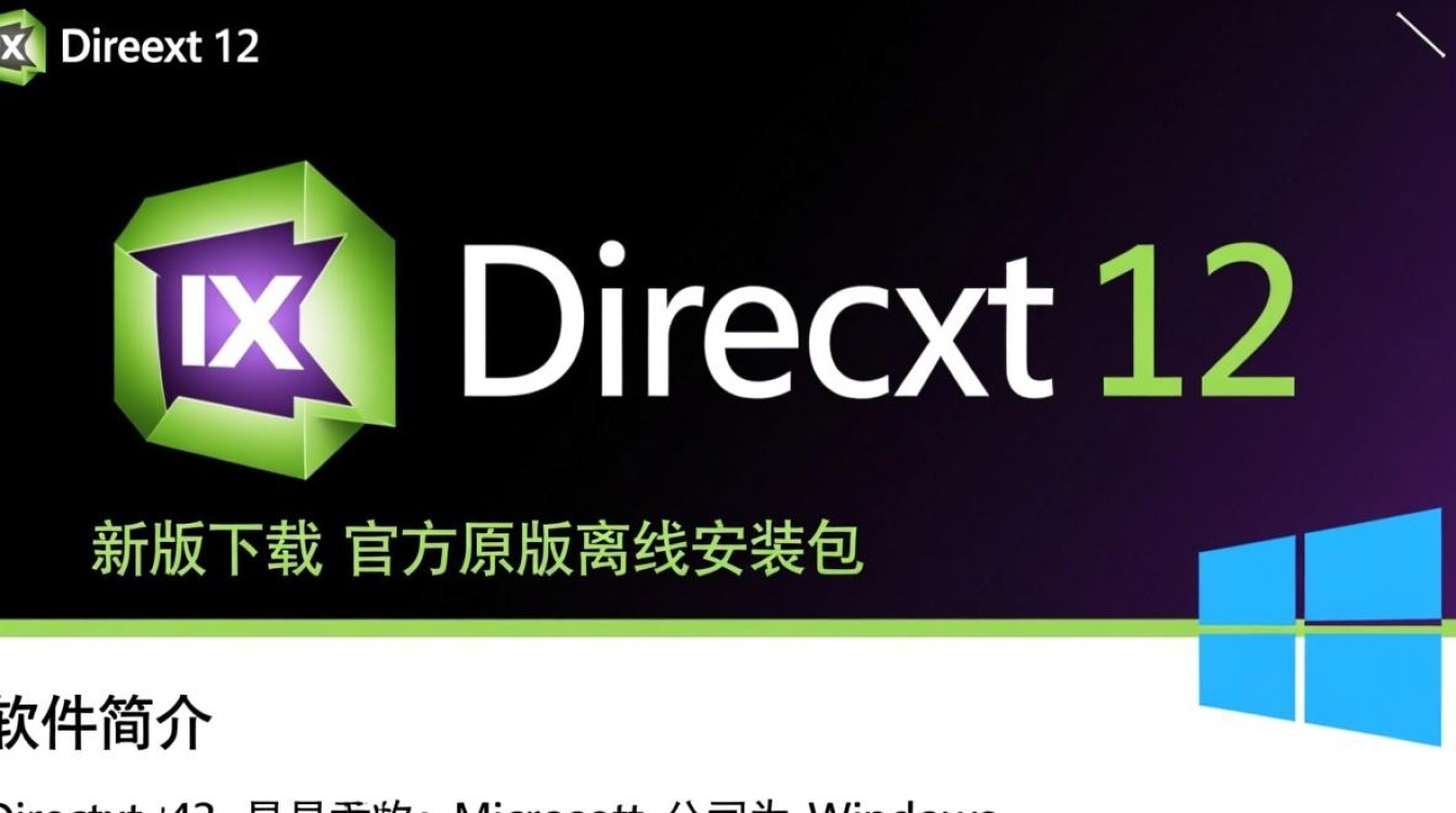 DirectX12最新版官方下载