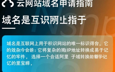 阿里云网站域名申请流程详解,如何快速获取心仪域名?