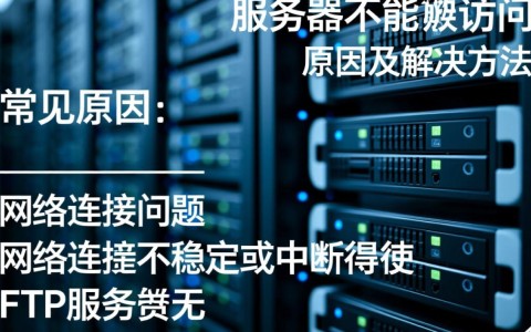 为何我的ftp服务器无法访问？故障排查指南大揭秘！