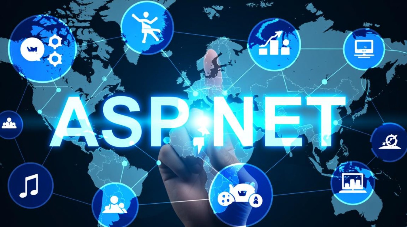 aspnet开发的如何提升企业级Web应用的性能与安全性？