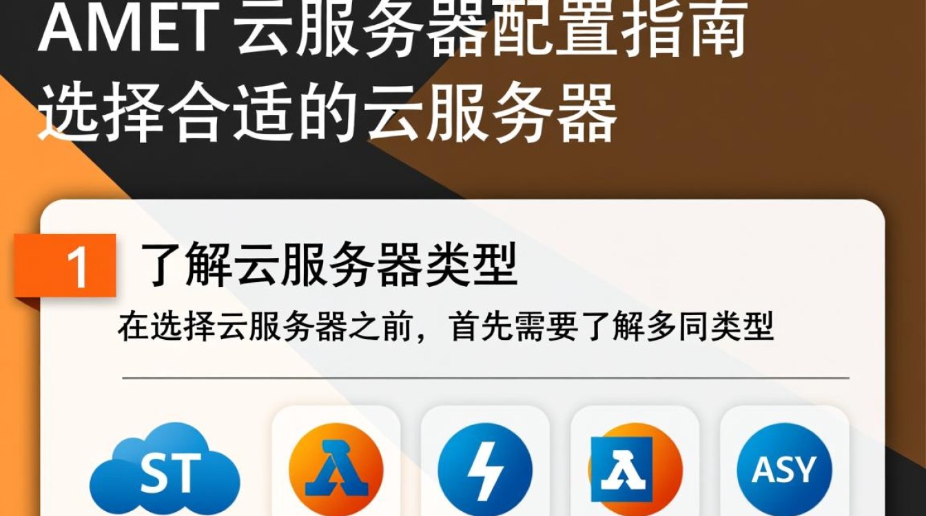 aspnet云服务器配置如何优化性能与安全性？30个关键步骤揭秘！