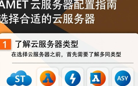 aspnet云服务器配置如何优化性能与安全性？30个关键步骤揭秘！