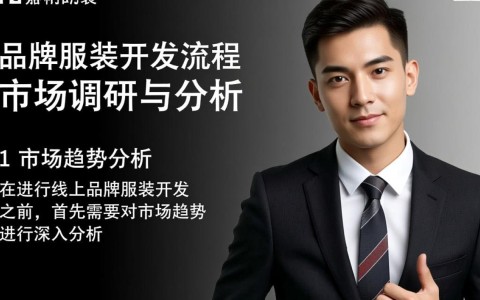 线上品牌服装开发流程中，如何确保设计与市场需求完美对接，提升品牌竞争力？