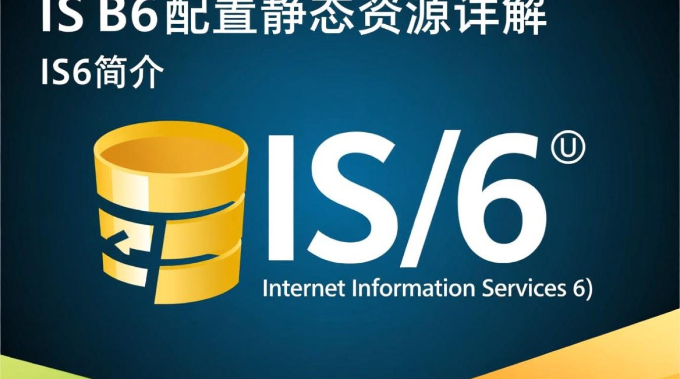 iis6配置静态页面，具体操作步骤有哪些疑问？
