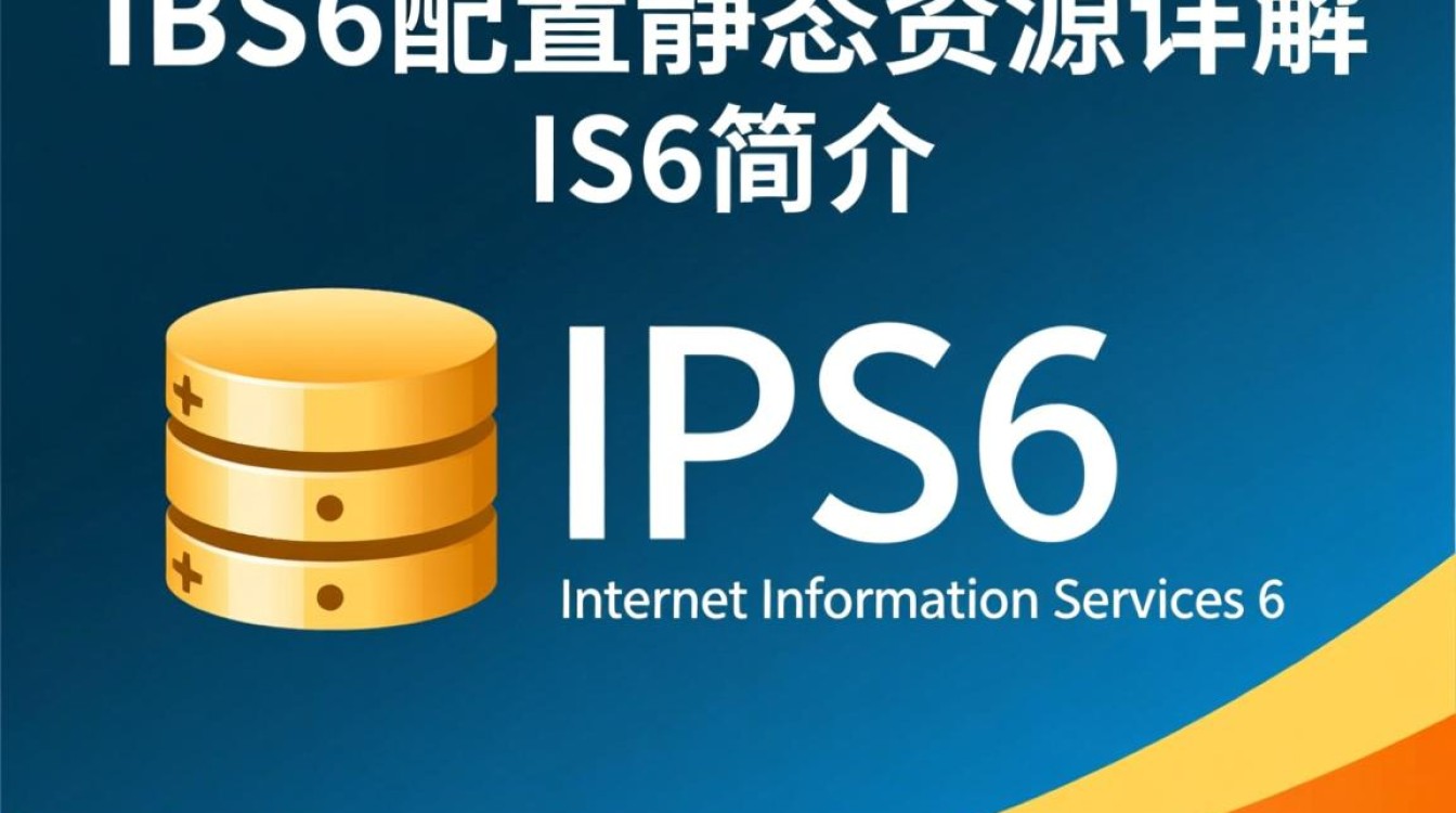 iis6配置静态页面，具体操作步骤有哪些疑问？