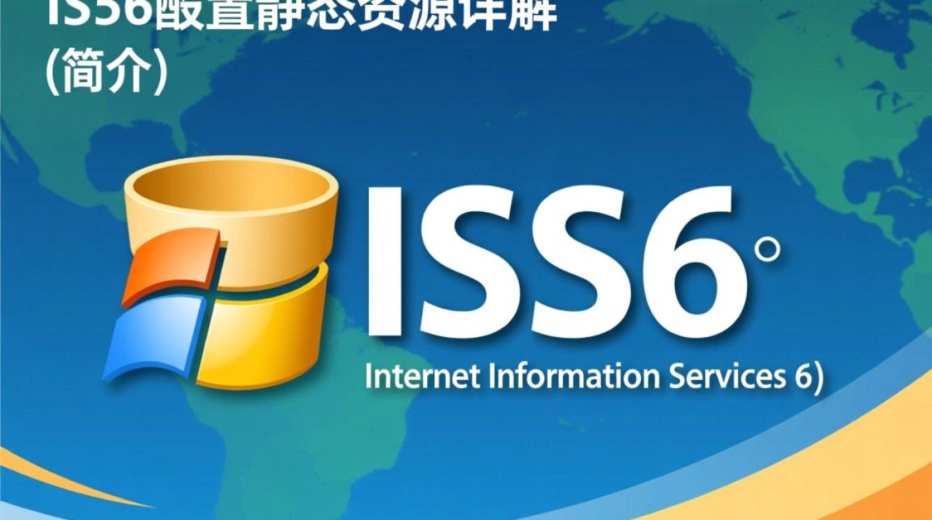 iis6配置静态页面，具体操作步骤有哪些疑问？