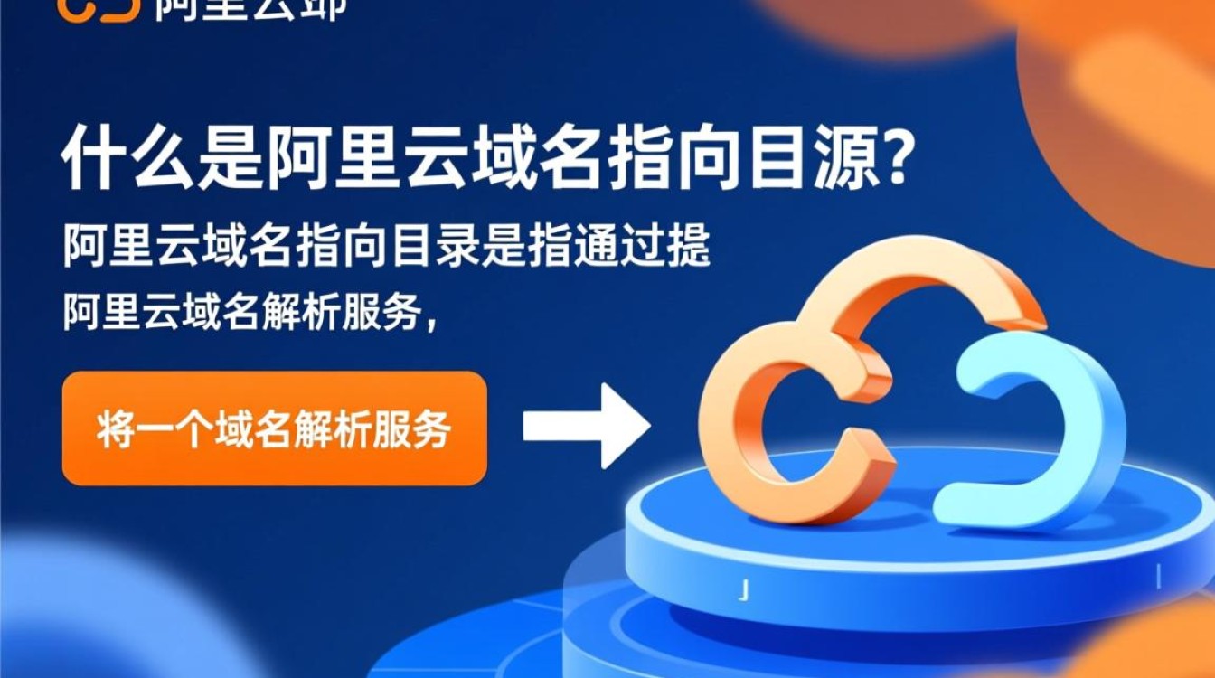 阿里云域名如何正确指向目录？详细步骤及常见问题解答？