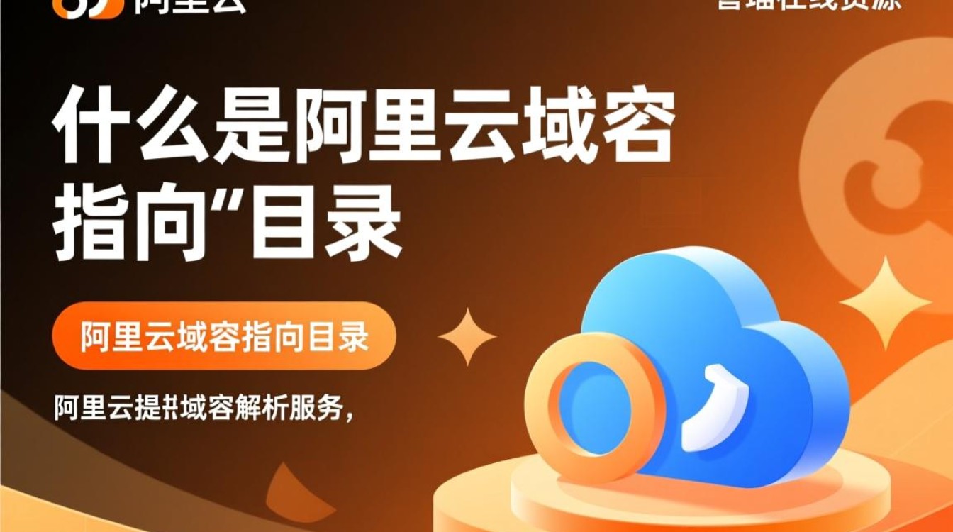 阿里云域名如何正确指向目录？详细步骤及常见问题解答？