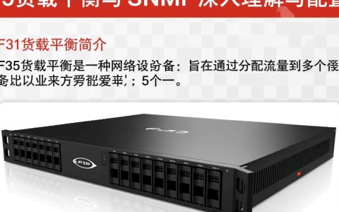 F5负载均衡SNMP配置疑问，如何优化监控与故障排查？