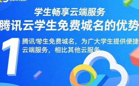 腾讯云学生免费域名，这背后的使用限制和续费规则是什么？
