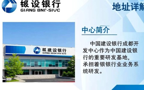 成都建行开发中心具体位置是哪里？周边交通及设施信息？