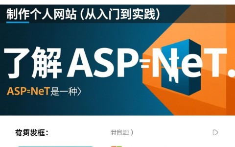 asp.net制作个人网站时，如何高效实现个性化设计和功能扩展？