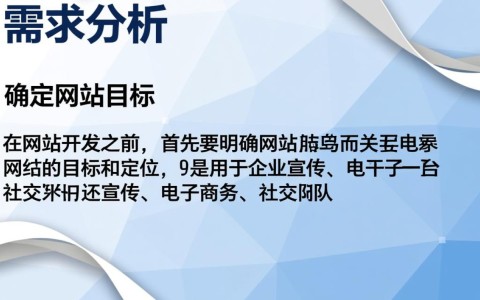 网站开发的主要内容有哪些关键步骤和核心技术？